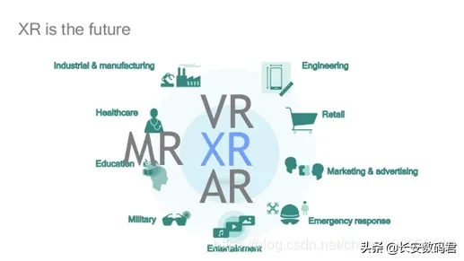 vr虛擬現(xiàn)實(shí)概念發(fā)展(虛擬現(xiàn)實(shí)vr技術(shù)總結(jié)) vr虛擬現(xiàn)實(shí)概念發(fā)展(虛擬現(xiàn)實(shí)vr技術(shù)總結(jié))