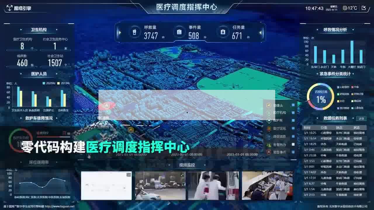 什么是數(shù)字孿生技術(shù),應(yīng)用領(lǐng)域有哪些問題呢(“數(shù)字孿生”有什么用) 什么是數(shù)字孿生技術(shù),應(yīng)用領(lǐng)域有哪些問題呢(“數(shù)字孿生”有什么用)