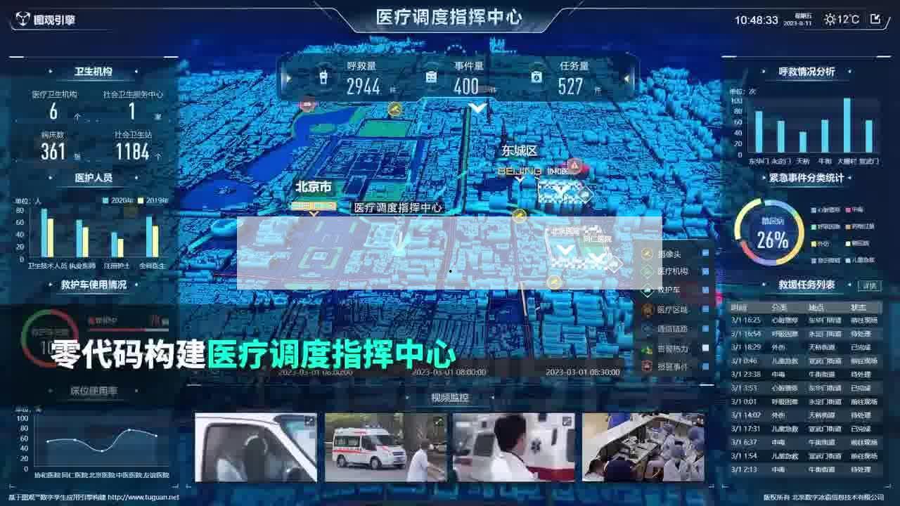 下列屬于數字孿生的應用領域的是哪些學科(數字孿生有哪些應用)