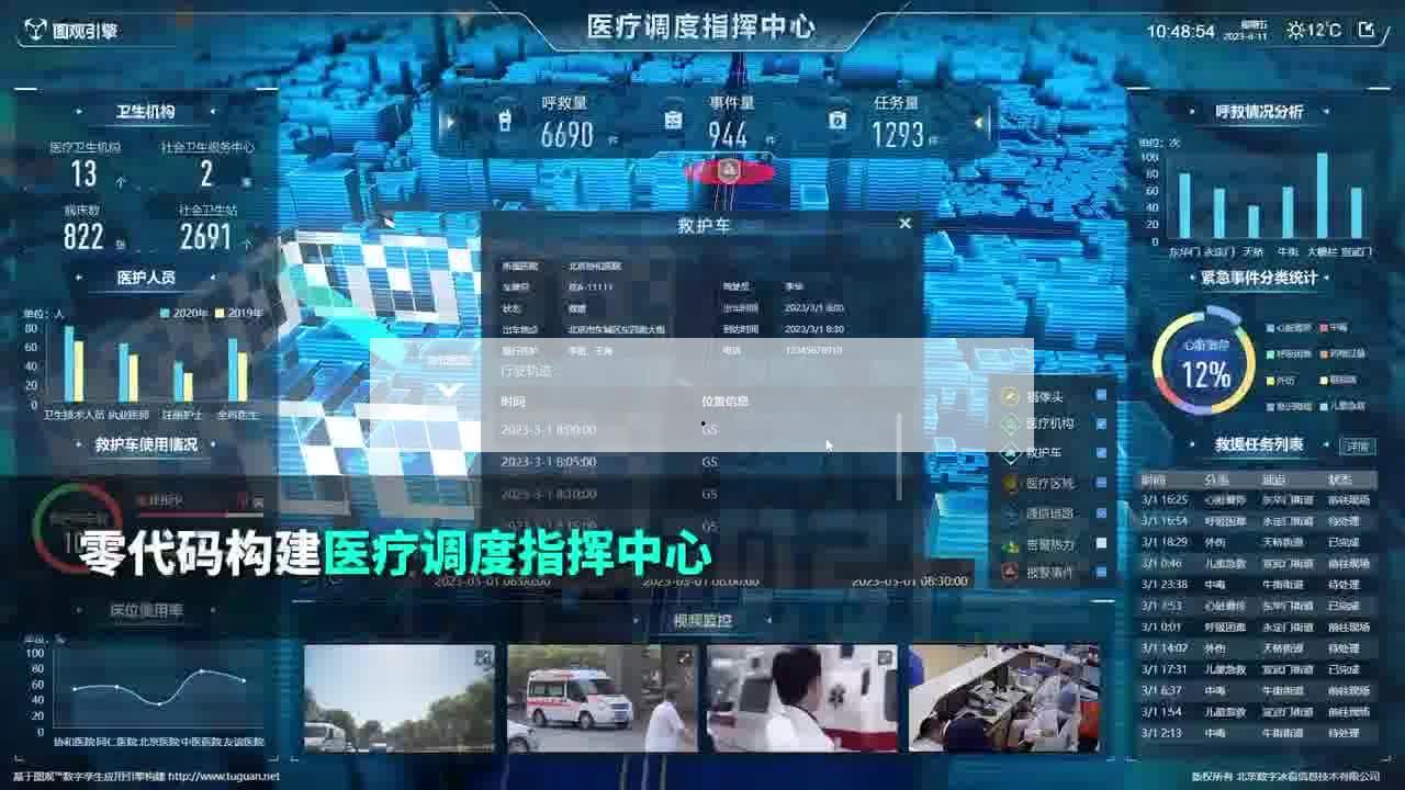 數字孿生智慧園區解決方案(數字孿生在智慧城市中的應用?舉例說明) 數字孿生智慧園區解決方案(數字孿生在智慧城市中的應用?舉例說明)