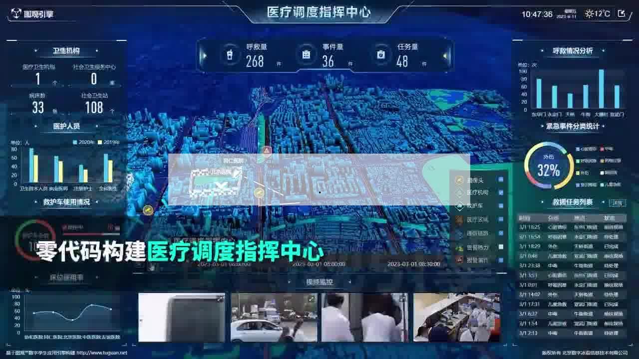 數(shù)字孿生能應(yīng)用于哪些行業(yè)(數(shù)字孿生能應(yīng)用于哪些行業(yè)上) 數(shù)字孿生能應(yīng)用于哪些行業(yè)(數(shù)字孿生能應(yīng)用于哪些行業(yè)上)