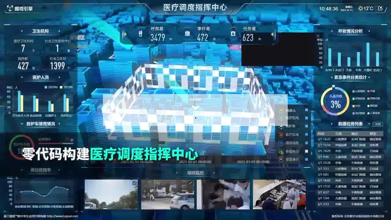 數字孿生技術研究(數字孿生技術研究院) 數字孿生技術研究(數字孿生技術研究院)