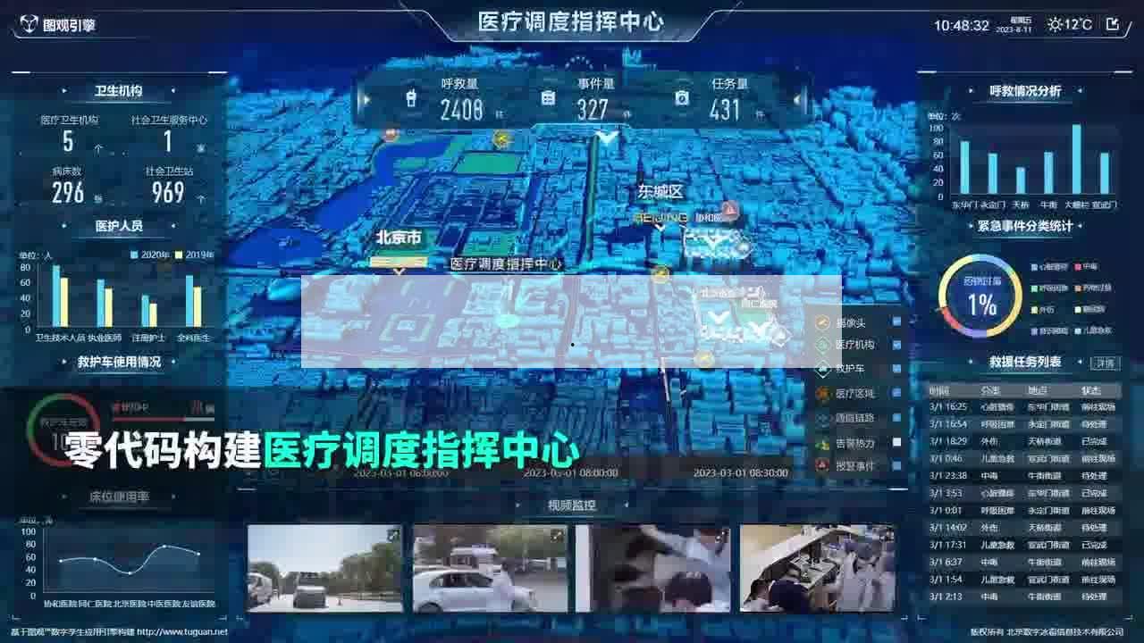 數字孿生技術在測繪上的應用研究論文(數字孿生技術的發展和應用) 數字孿生技術在測繪上的應用研究論文(數字孿生技術的發展和應用)