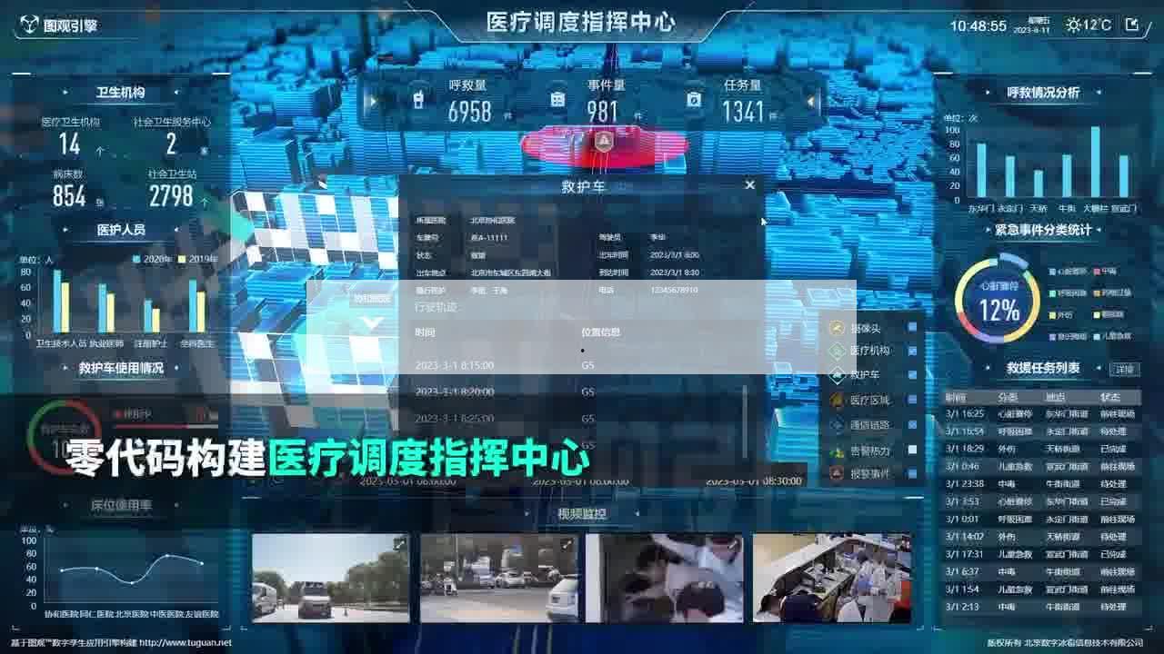 數字孿生的典型特征包括哪些方面的問題(數字孿生的主要作用) 數字孿生的典型特征包括哪些方面的問題(數字孿生的主要作用)